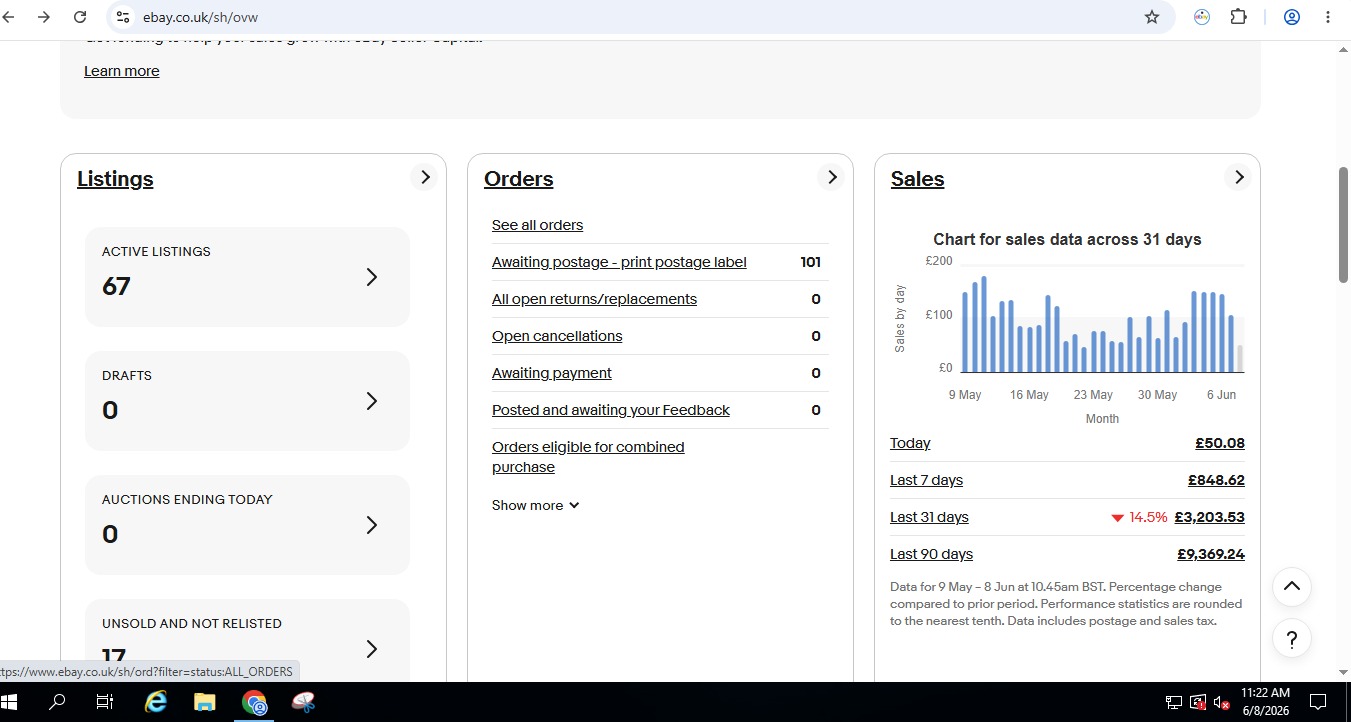 eBay Store Management — Seller Hub Dashboard