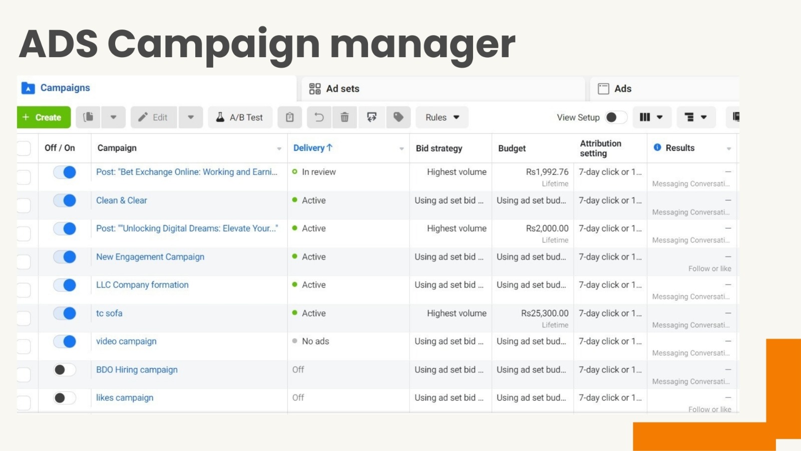 Financing & Lending Services — Ads Manager Results