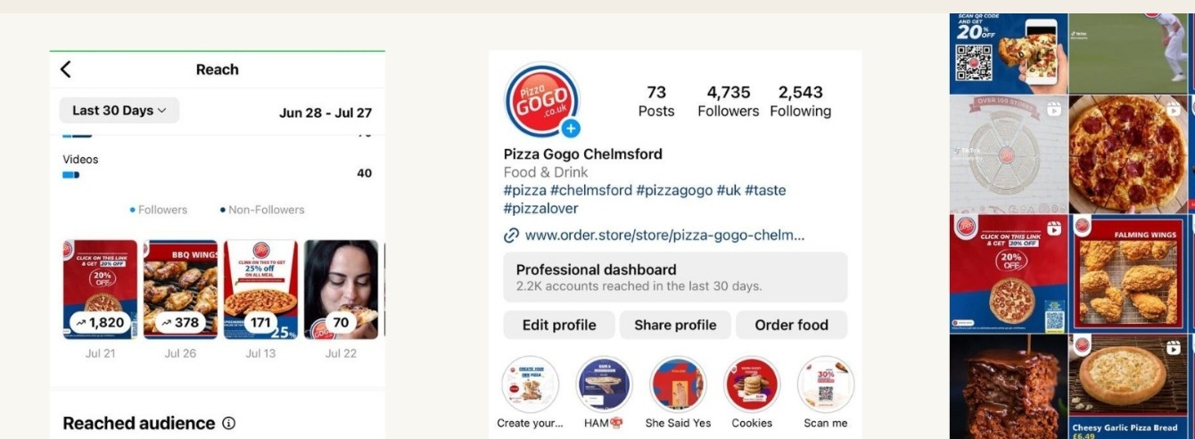 PizzaGoGo — Instagram Growth